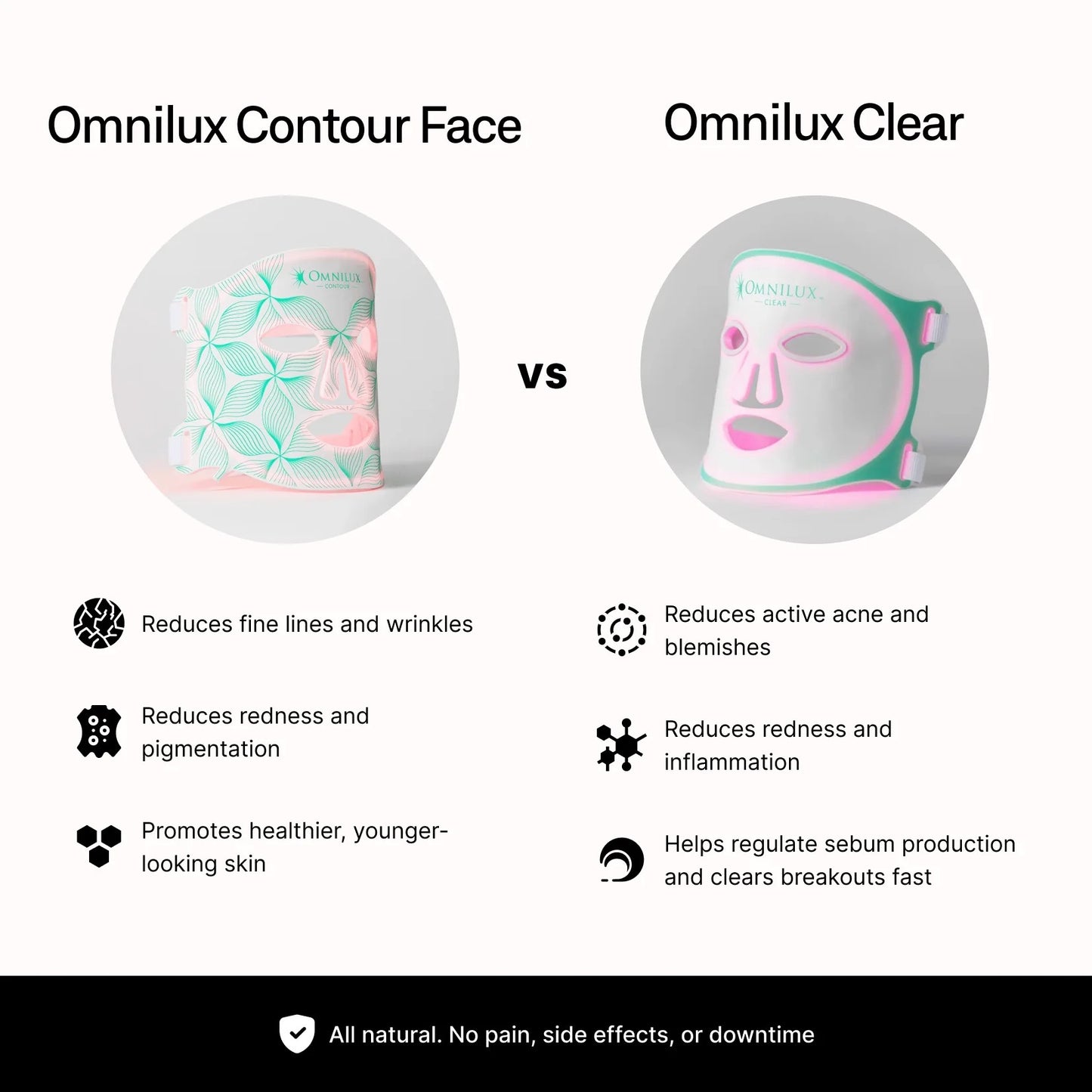 Omnilux Contour Face